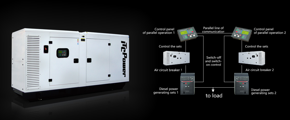 What is the reason why the generator should be with the parallel system?